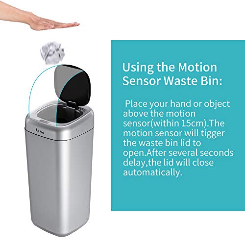 SECARUS Fotoselli Çöp Kovası Kapaklı 9 Galon Otomatik Hareket Sensörlü Çöp Kovası Mutfak Ofis ve Banyo için Kapaklı, Paslanmaz
