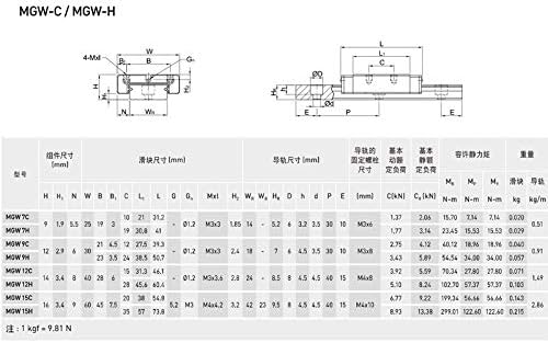 HAZİRAN-MAĞAZA Lineer Ray Kılavuzu MGW7 MGW12 MGW9 MGW15 Uzunluğu 100-800mm Minyatür Lineer Ray Slayt 1 adet MGW9 Lineer Kılavuz