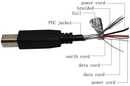 PPJ Ethernet Bağlantı kablosu Kablosu için Lonestar U100 U160 U260 U560 X628 X628plus Biyometrik Parmak İzi