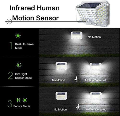 Güneş duvar ışıkları Açık hareket sensörü, su geçirmez 90 LED güvenlik ışıkları kablosuz 3 isteğe bağlı mod Güneş enerjili ışıklar