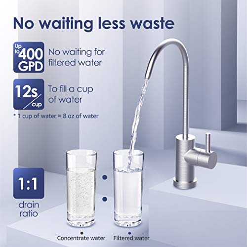 Waterdrop RO Reverse Osmosis Water Filtration System with Remineralization, TDS Azaltma, 400 GPD, Tankless, 1: 1 Pure to Drain,
