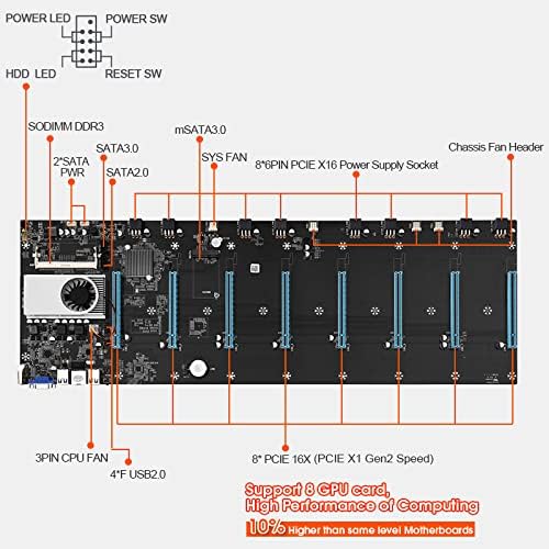 LSNH BTC Madencilik Anakart BTC-S37, 8 GPU PCIE 16X Ekran Kartı Yuvaları DDR3 Bellek Entegre, Ethereum Madencilik Madenci için