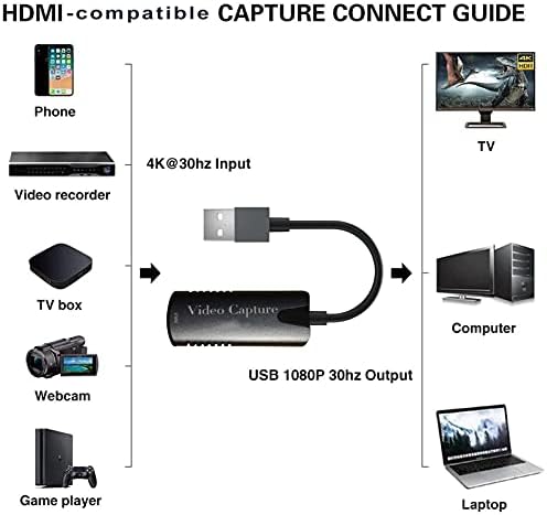 Washranp Hdmı Video Yakalama Kartı Dayanıklı, Kullanımı Kolay, Geniş Uyumluluk USB 2.0 Yayın Adaptörüne Kayıt Kutusu Ultra Küçük