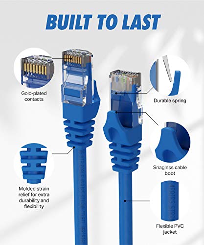 Cat6 Ethernet Kablosu, 12 ft (2 Paket) LAN, UTP (3,6 Metre) Cat 6, RJ45, Ağ, Yama, İnternet Kablosu-12 fit