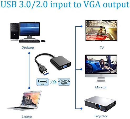 USB-VGA Adaptörü, USB 3.0-VGA Adaptörü Çoklu Ekran Video Dönüştürücü-PC Dizüstü Bilgisayar Windows 7/8/8. 1/10, Masaüstü, Dizüstü