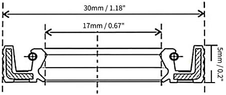 KFıdFran Yağ Keçesi 17mm İç Çap 30mm OD 5mm Kalınlığında Flor Kauçuk Çift Dudaklı Contalar 2 Adet (Öldichtung 17mm Innendurchmesser