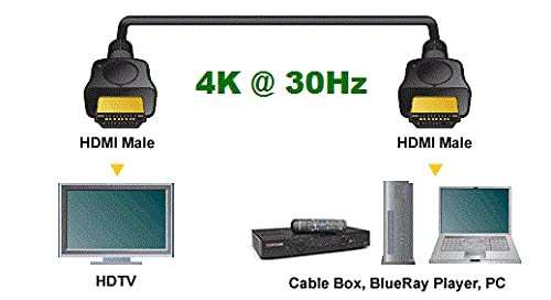 2 Paket 4 K 30 Hz 100 ft HDMI Kablosu Spectra7 Altın Konnektörler LG Akıllı UHD TV 75UN6950ZUD 70UN6950ZUA 65UN6950ZUA