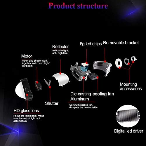 SANVI 2 Adet 35 W 5500 k 3 inç Oto Bi LED Projektör Lens Far H4 H7 9005 9006 Araba Motosiklet Far Güçlendirme Kitleri