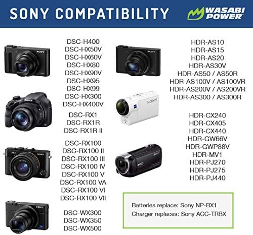 Wasabi Güç NP-BX1 Pil (2-Pack) ve Şarj için Sony NP-BX1/M8, Cyber-Shot DSC-HX80, HX90V, HX95, HX99, HX350, RX1, RX1R II, RX100
