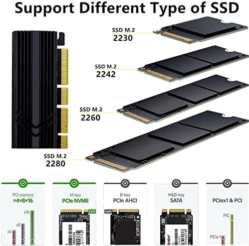 ACTİMED NVMe PCIe Adaptörü M. 2 SSD PCI-e / Güçlü ısı emici dağılımı / X4 ile Uyumlu, X8, X16 PCI-e arayüzü / M-Anahtar M. 2